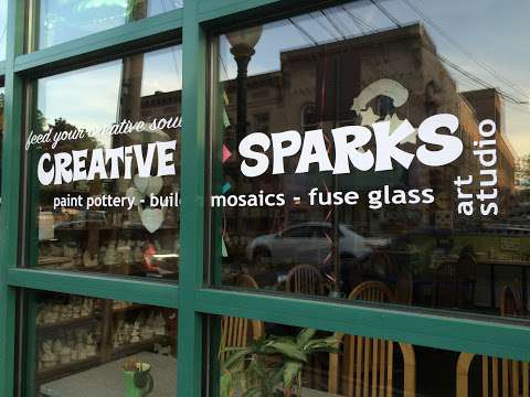 Jobs in Creative Sparks - reviews